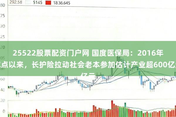 25522股票配资门户网 国度医保局：2016年试点以来，长护险拉动社会老本参加估计产业超600亿元