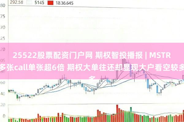 25522股票配资门户网 期权智投播报 | MSTR多张call单张超6倍 期权大单往还却显现大户看空较多